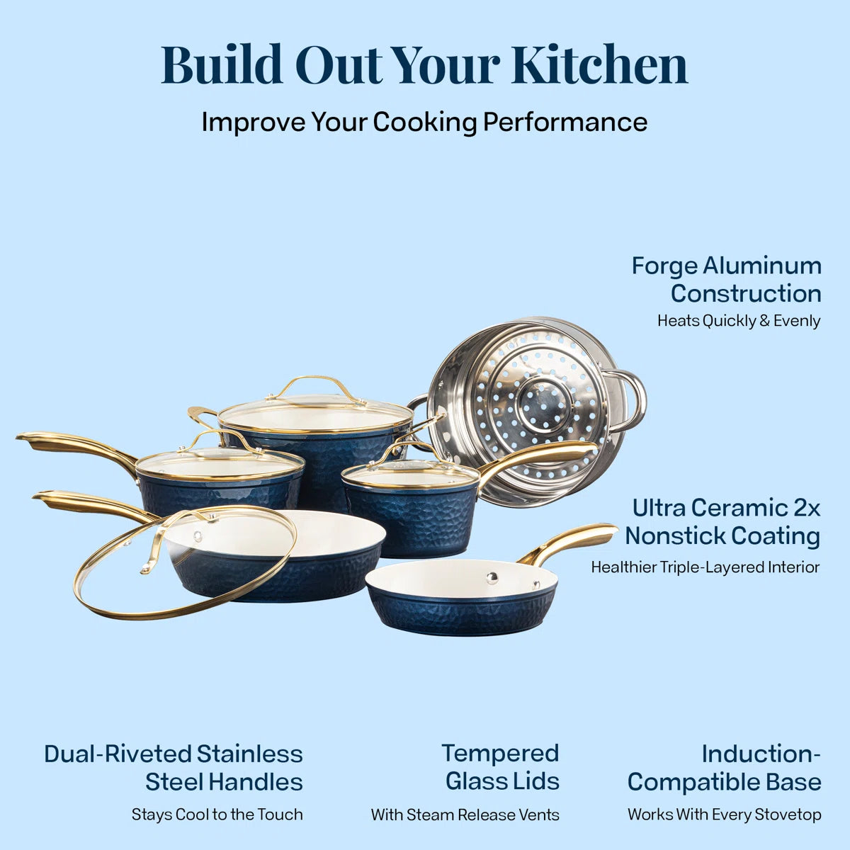 10 Piece Hammered Nonstick Ceramic Cookware Set